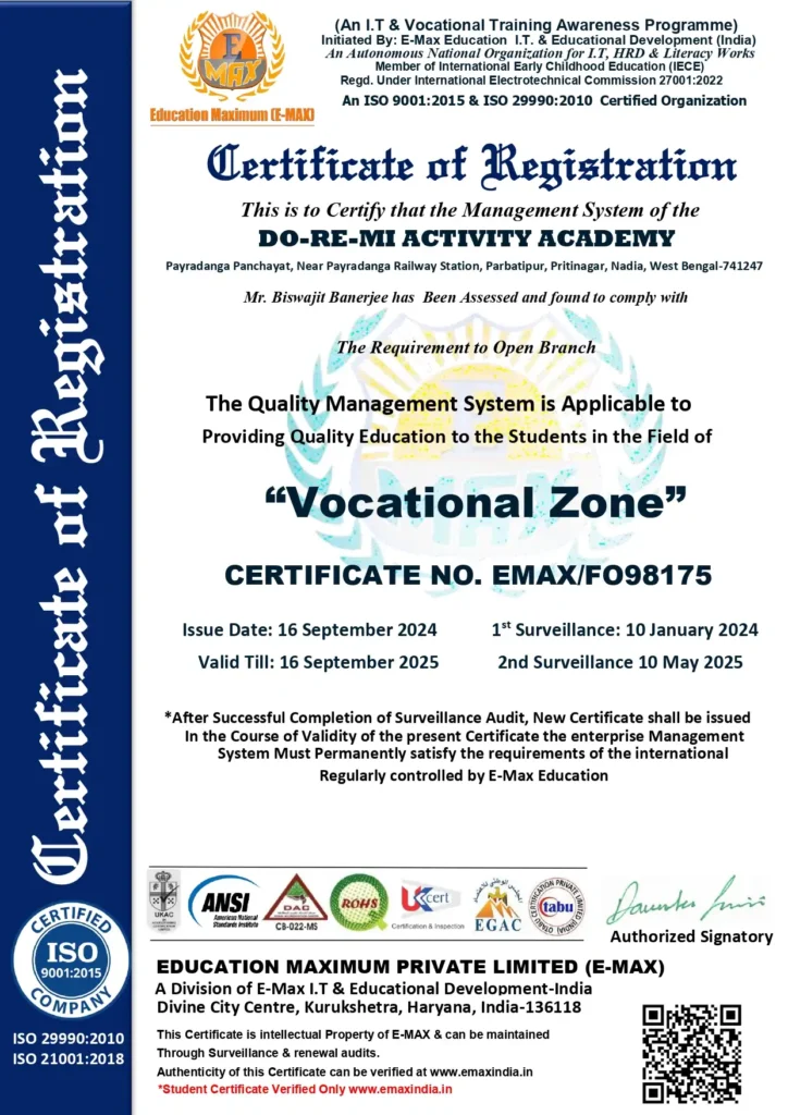 Certificate of Registration Art Doremi